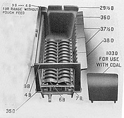 Pre-1915 Monarch Firebox illustration